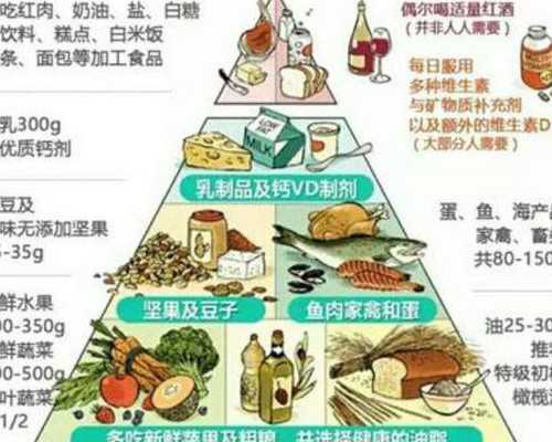 陕西海外代生中介费用专业机构哪里最好(陕西代生中介费用成功率高的医院)