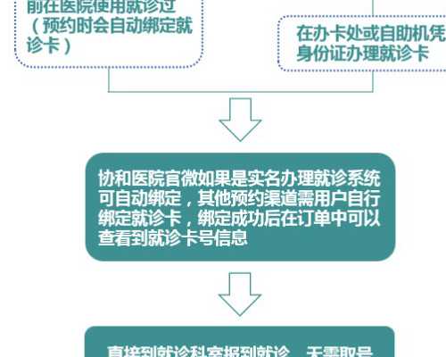 哪些私立医院在国内做代生机构正规吗中选孩子排名靠前？2026年的代生机构正